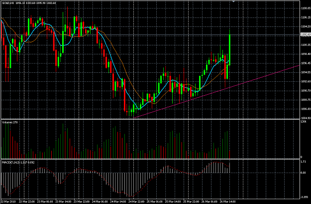 Click to Enlarge

Name: trade.png
Size: 51 KB