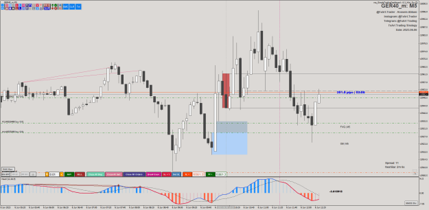 Click to Enlarge

Name: @FxArt.Trader_2023.06.06_125754_GER40_m (M5).png
Size: 33 KB