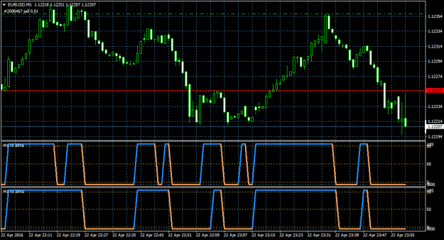 Click to Enlarge

Name: EURUSDM1.png
Size: 13 KB