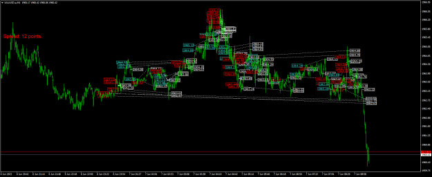 Click to Enlarge

Name: XAUUSD.aM1.png
Size: 32 KB