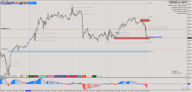 Click to Enlarge

Name: @FxArt.Trader_2023.06.07_115528_GER40_m (M15).png
Size: 39 KB