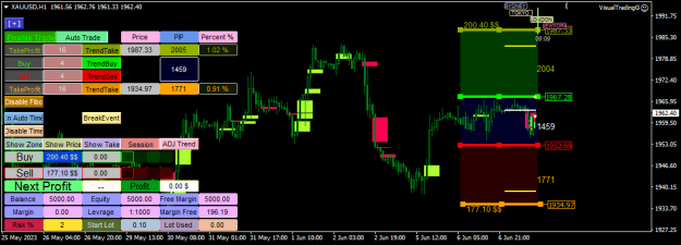 Click to Enlarge

Name: XAUUSDH1.png
Size: 21 KB