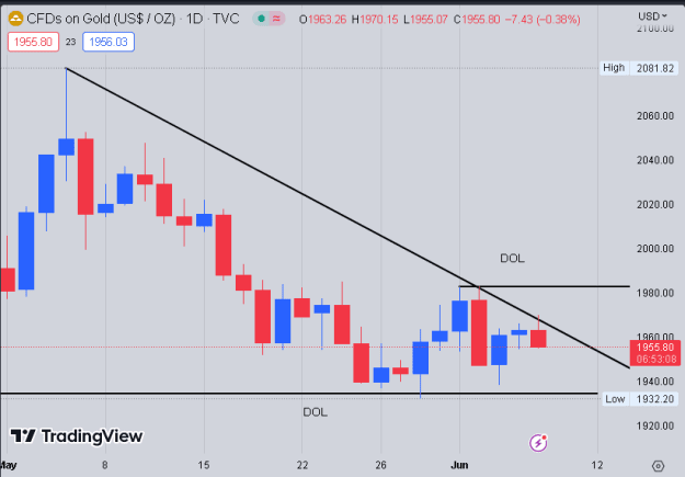 Click to Enlarge

Name: screenshot.png
Size: 10 KB