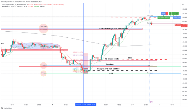 Click to Enlarge

Name: EURJPY_2023-06-07_22-23-29_95c74.png
Size: 174 KB