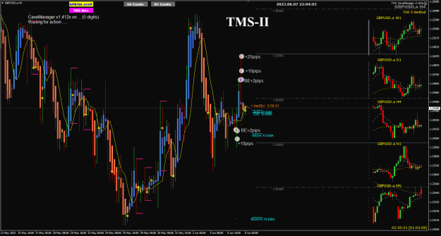 Click to Enlarge

Name: GU Jun07 TMS-II trades closed 8-6-2023 6-04-06 am.png
Size: 34 KB