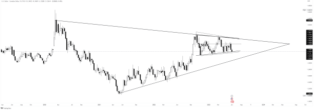 Click to Enlarge

Name: USDCAD_2023-06-07_19-27-47.png
Size: 41 KB