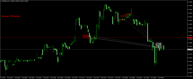 Click to Enlarge

Name: USDMXN.aM1.png
Size: 17 KB