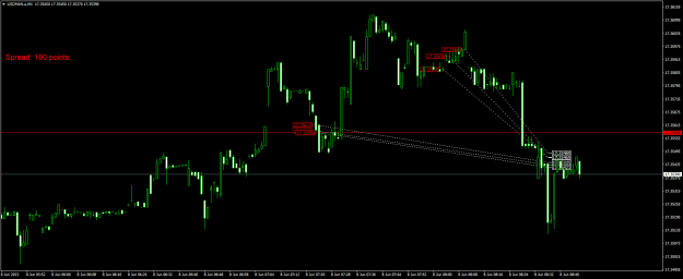 Click to Enlarge

Name: USDMXN.aM1.png
Size: 17 KB