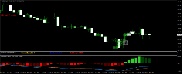 Click to Enlarge

Name: USDJPY.aM5.png
Size: 16 KB