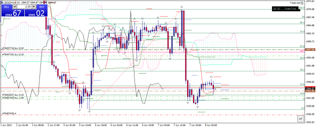 Click to Enlarge

Name: goldmicro-h1-xm-global-limited 08 06 0 d.png
Size: 25 KB