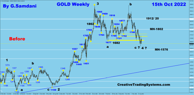 Click to Enlarge

Name: 1 Gold weekly 10-15-22.png
Size: 42 KB