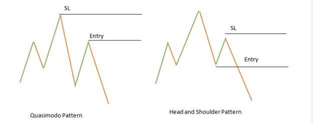Click to Enlarge

Name: H&S vs QM.png
Size: 6 KB