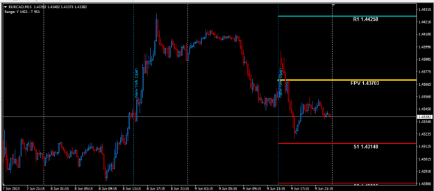 Click to Enlarge

Name: FFAA.PNG
Size: 14 KB