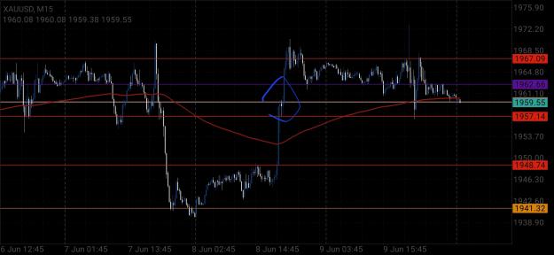 Click to Enlarge

Name: Screenshot_20230612_003805_MetaTrader 4.jpg
Size: 627 KB
