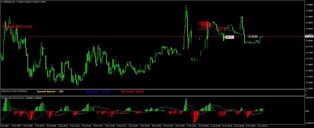 Click to Enlarge

Name: USDMXN.aM1.png
Size: 26 KB
