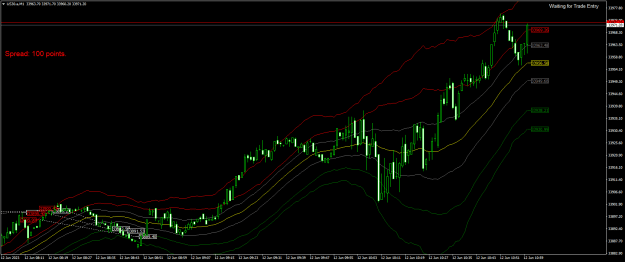 Click to Enlarge

Name: US30.aM1.png
Size: 28 KB