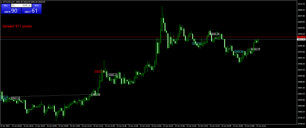 Click to Enlarge

Name: BTCUSD.aM1.png
Size: 18 KB