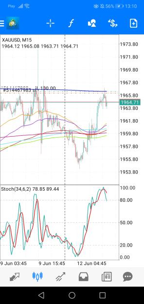 Click to Enlarge

Name: Screenshot_20230612_131017_net.metaquotes.metatrader4.jpg
Size: 643 KB
