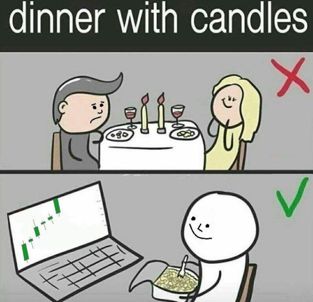Click to Enlarge

Name: dinner-with-candles-forex-meme.jpg
Size: 77 KB