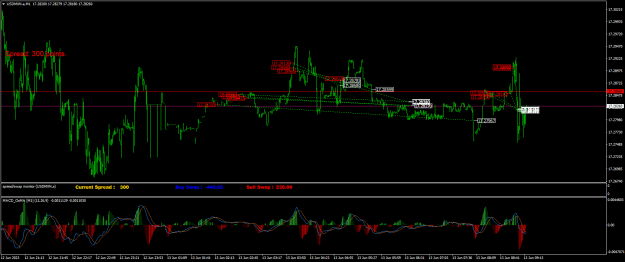 Click to Enlarge

Name: USDMXN.aM1.png
Size: 28 KB