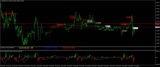 Click to Enlarge

Name: USDMXN.aM1.png
Size: 28 KB
