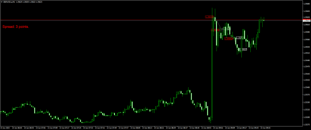 Click to Enlarge

Name: GBPUSD.aM1.png
Size: 14 KB