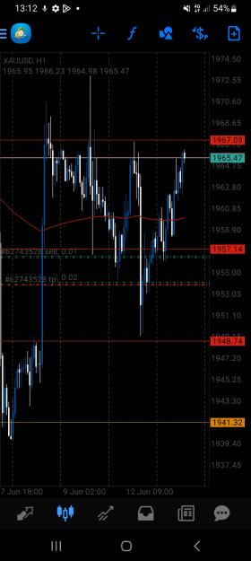 Click to Enlarge

Name: Screenshot_20230613_131225_MetaTrader 4.jpg
Size: 595 KB