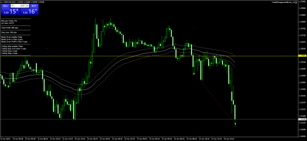 Click to Enlarge

Name: USDCADM15.png
Size: 21 KB