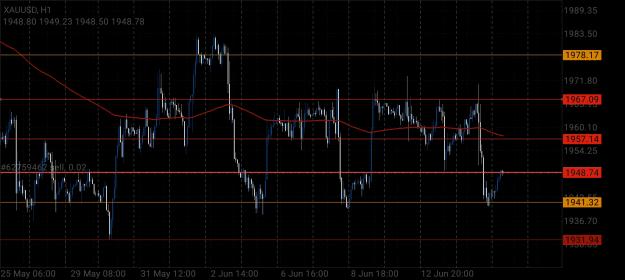 Click to Enlarge

Name: Screenshot_20230614_070732_MetaTrader 4.jpg
Size: 698 KB