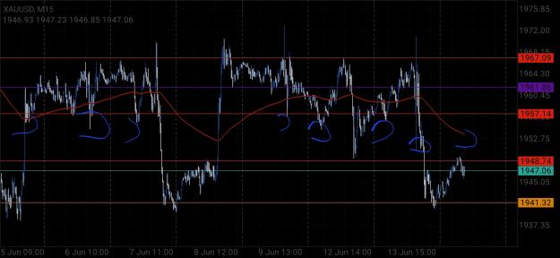 Click to Enlarge

Name: Screenshot_20230614_083140_MetaTrader 4.jpg
Size: 705 KB