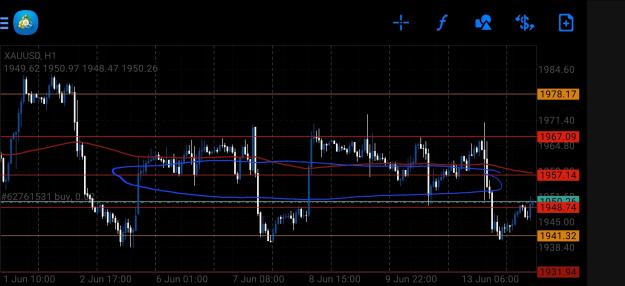 Click to Enlarge

Name: Screenshot_20230614_104415_MetaTrader 4.jpg
Size: 605 KB