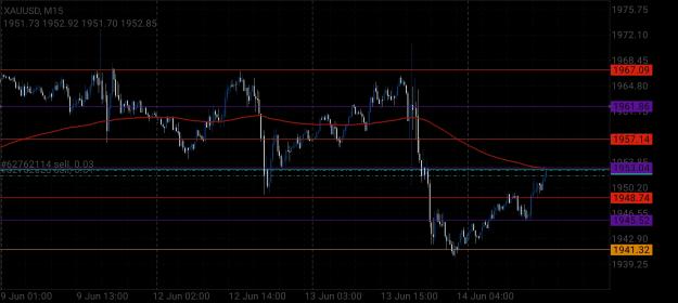 Click to Enlarge

Name: Screenshot_20230614_113508_MetaTrader 4.jpg
Size: 658 KB