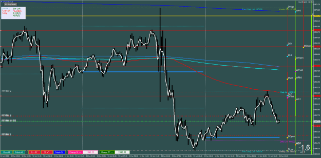 Click to Enlarge

Name: XAUUSDM15.png
Size: 40 KB