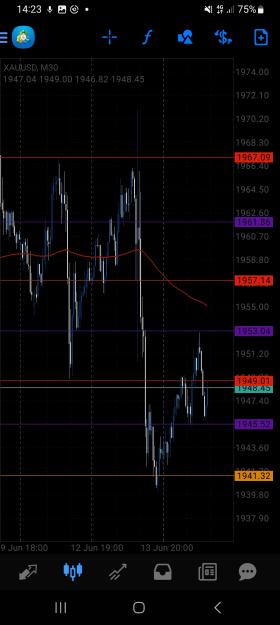 Click to Enlarge

Name: Screenshot_20230614_142331_MetaTrader 4.jpg
Size: 549 KB