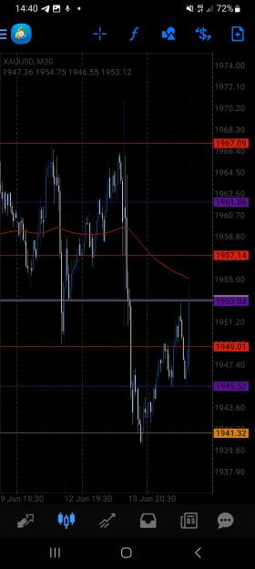 Click to Enlarge

Name: Screenshot_20230614_144008_MetaTrader 4.jpg
Size: 568 KB