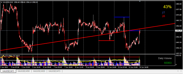 Click to Enlarge

Name: XAUUSD.png
Size: 18 KB