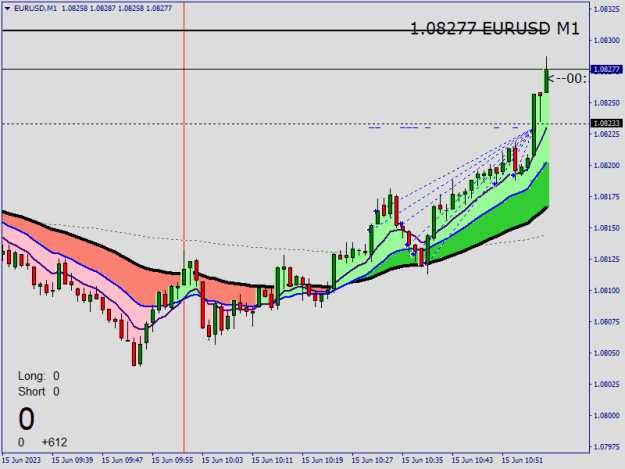 Click to Enlarge

Name: EURUSDM1.png
Size: 13 KB