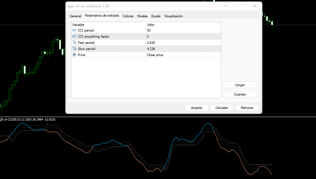Click to Enlarge

Name: qqe-of-cci-indicator.png
Size: 27 KB