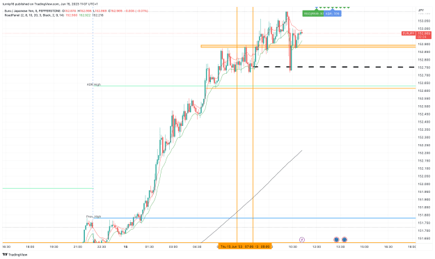 Click to Enlarge

Name: EURJPY_2023-06-15_11-07-37_674da.png
Size: 142 KB