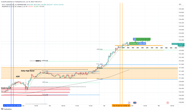Click to Enlarge

Name: EURJPY_2023-06-15_11-08-01_f68ed.png
Size: 140 KB
