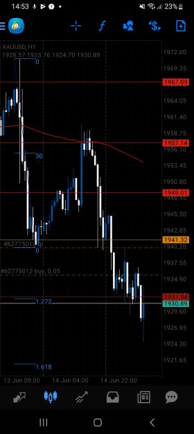 Click to Enlarge

Name: Screenshot_20230615_145306_MetaTrader 4.jpg
Size: 572 KB