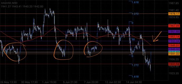 Click to Enlarge

Name: Screenshot_20230615_153947_MetaTrader 4.jpg
Size: 832 KB