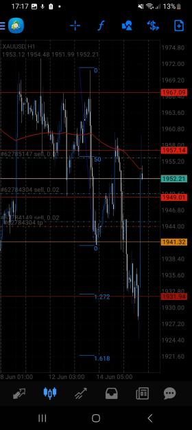 Click to Enlarge

Name: Screenshot_20230615_171712_MetaTrader 4.jpg
Size: 656 KB