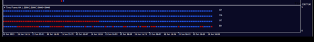 Click to Enlarge

Name: Opera Instantánea_2023-06-15_195807_forex-station.com.png
Size: 11 KB