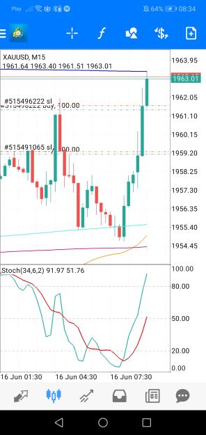 Click to Enlarge

Name: Screenshot_20230616_083445_net.metaquotes.metatrader4.jpg
Size: 592 KB