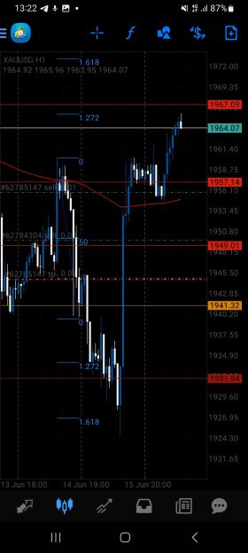 Click to Enlarge

Name: Screenshot_20230616_132204_MetaTrader 4.jpg
Size: 587 KB