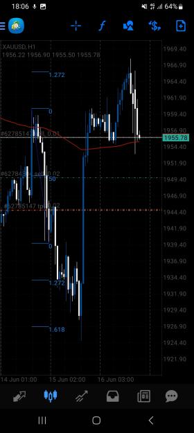 Click to Enlarge

Name: Screenshot_20230616_180627_MetaTrader 4.jpg
Size: 547 KB