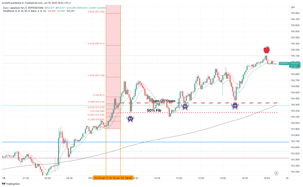 Click to Enlarge

Name: EURJPY_2023-06-16_18-42-09_42b76.png
Size: 157 KB