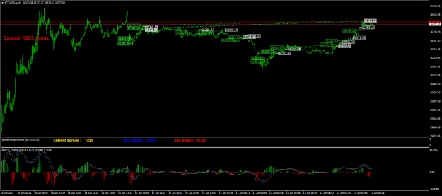 Click to Enlarge

Name: BTCUSD.aM1.png
Size: 28 KB