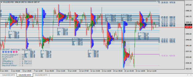 Click to Enlarge

Name: XAUUSD.png
Size: 48 KB